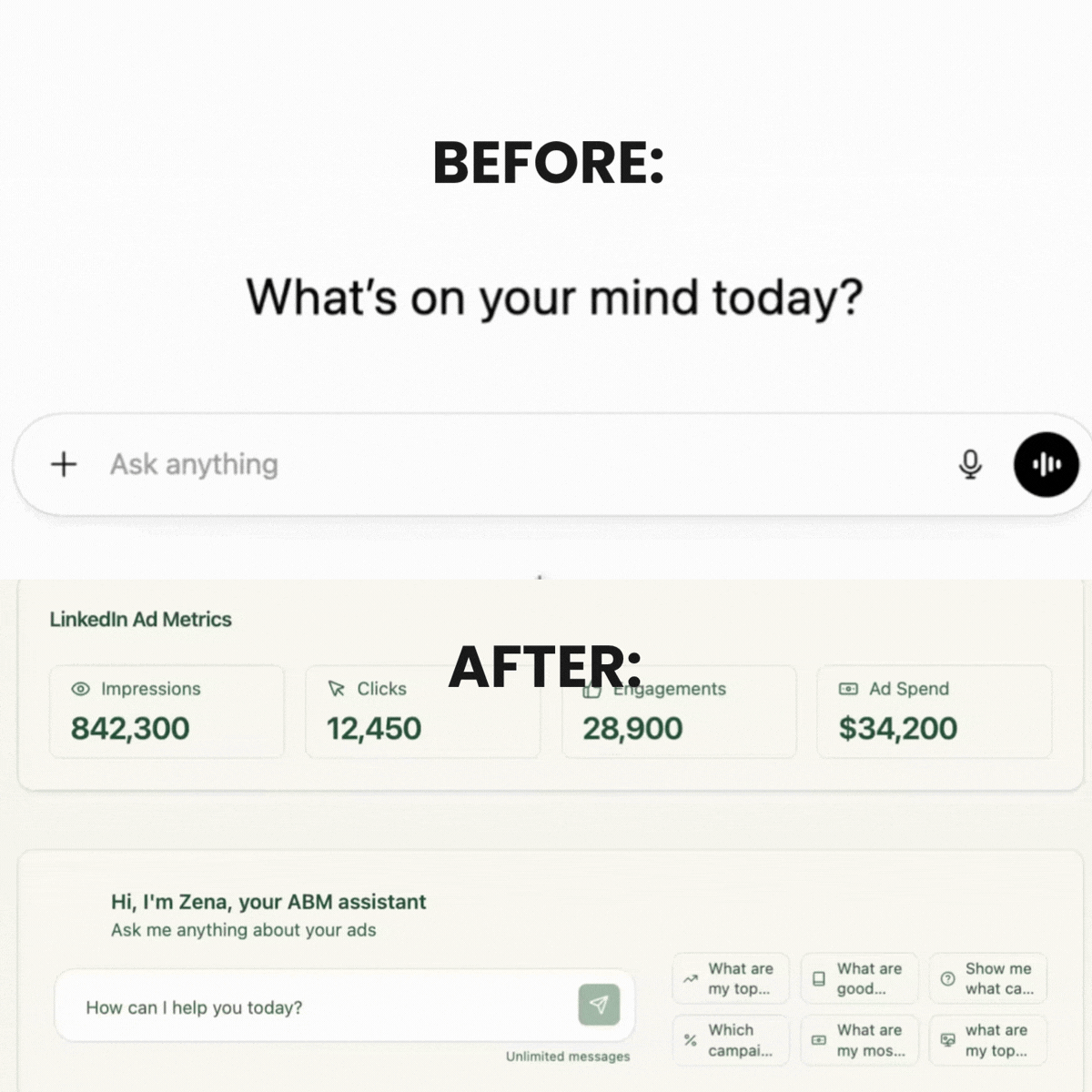 GIF ad ZenABM