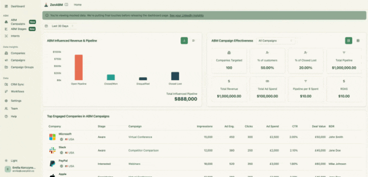 ZenABM ABM dashboard tracking influenced revenue, pipeline and campaign effectiveness across accounts